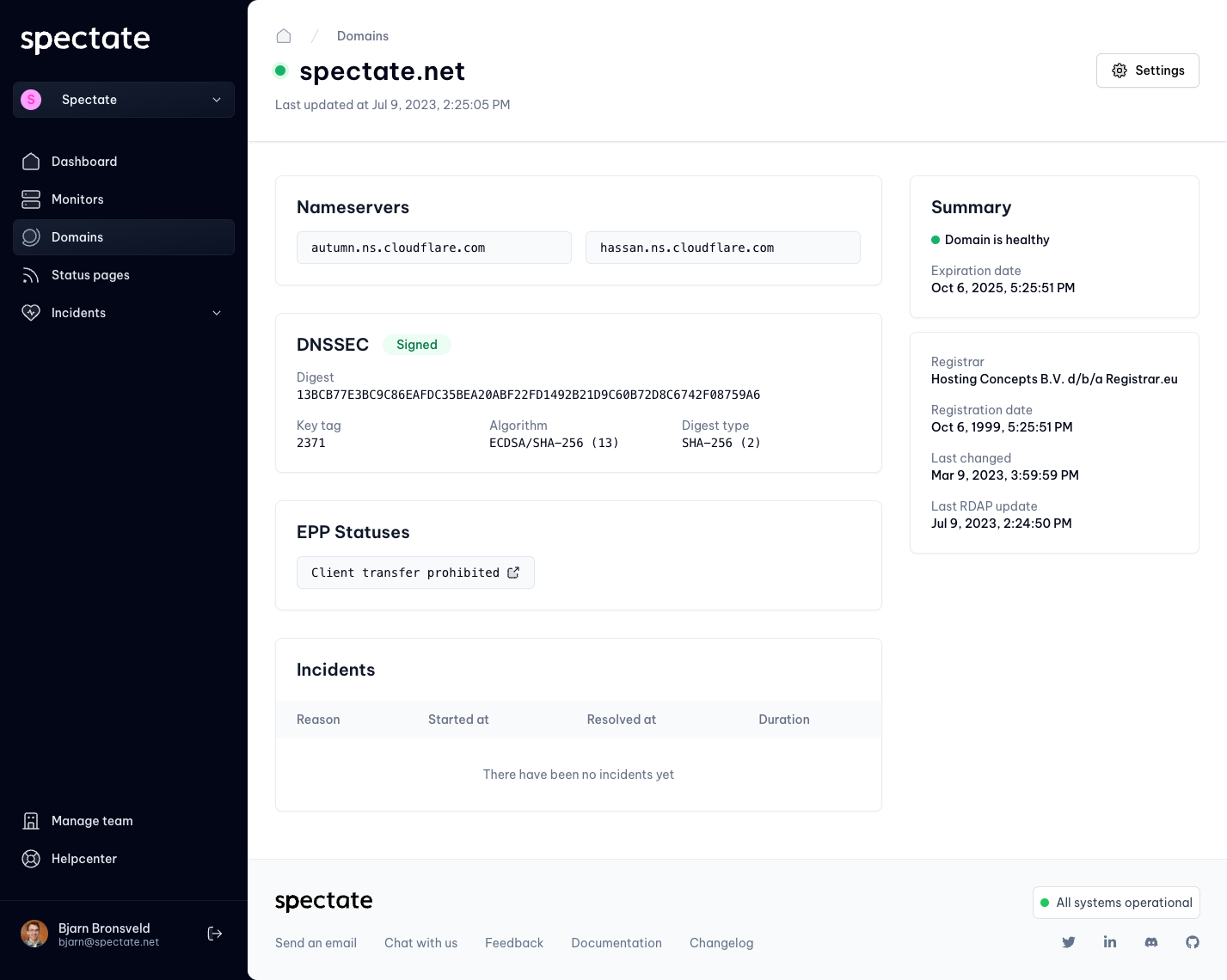 A screenshot of the Spectate domain monitoring dashboard